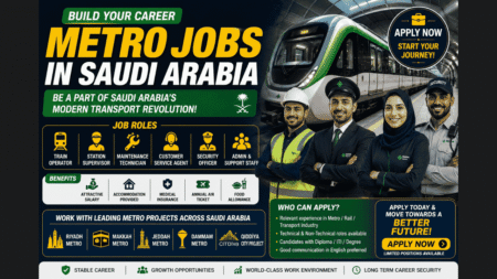 Security Guard Jobs in Saudi Arabia 2026: Salary, Visa, Benefits and How to Apply from India Security Guard Jobs in Saudi Arabia 2026: Salary, Visa, Benefits and How to Apply from India