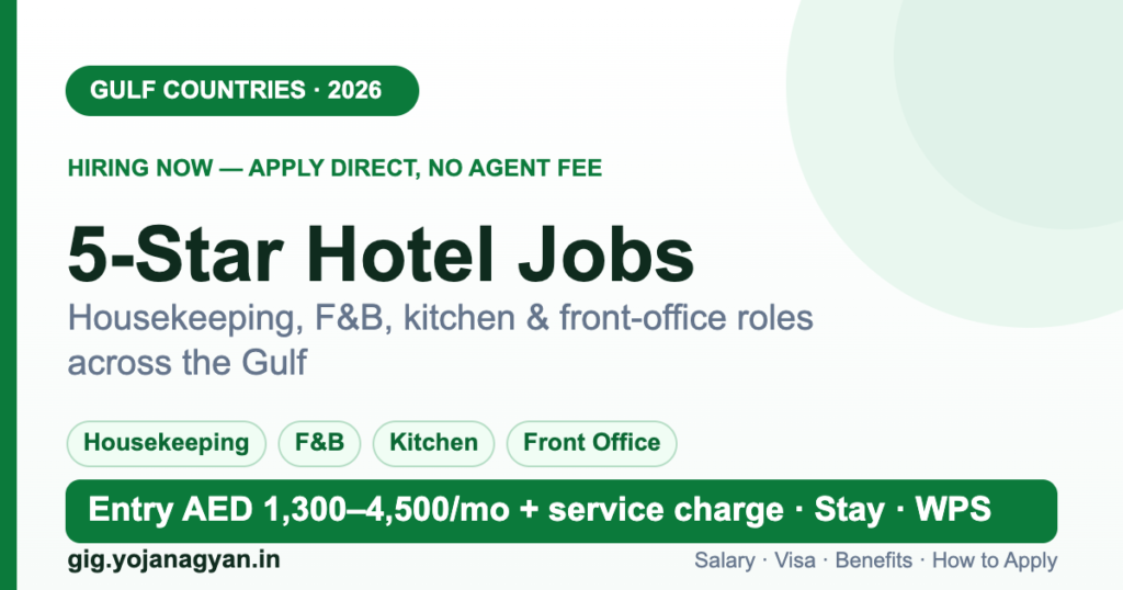 5-Star Hotel Jobs in the Gulf 2026 — salary, visa and how to apply