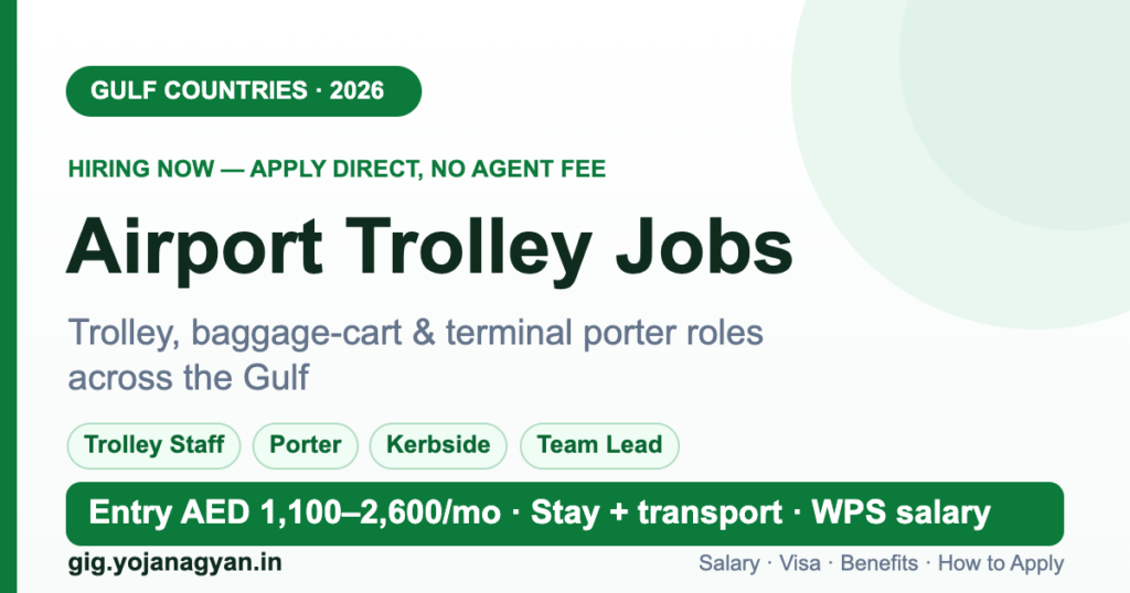 Airport Trolley Jobs in the Gulf 2026 — salary, visa and how to apply