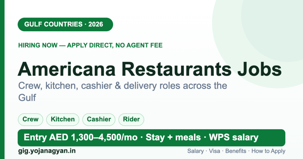 Americana Restaurants Jobs in the Gulf 2026 — salary, visa and how to apply
