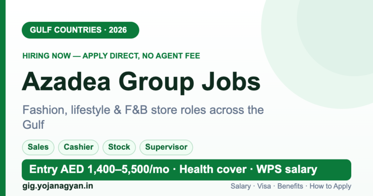 Azadea Group Jobs in the Gulf 2026 — salary, visa and how to apply