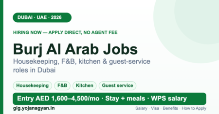 Burj Al Arab Jobs in Dubai 2026 — salary, visa and how to apply