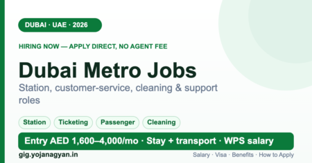 Dubai Metro Jobs in Dubai 2026 — salary, visa and how to apply