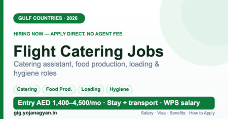 Flight Catering Jobs in the Gulf 2026 — salary, visa and how to apply
