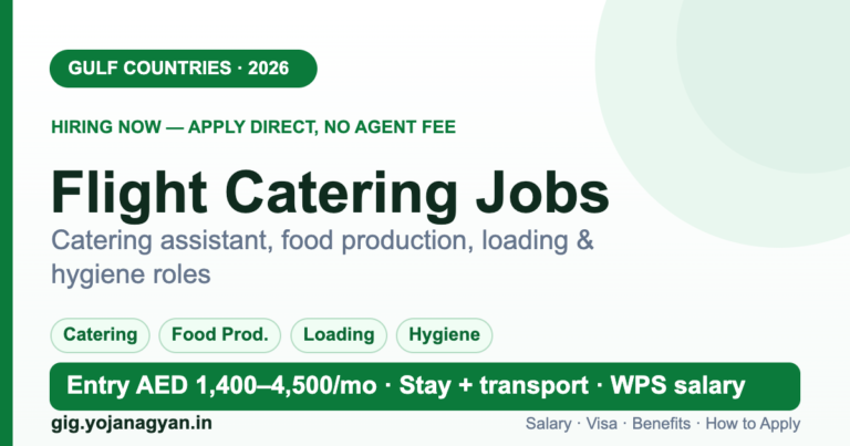 Flight Catering Jobs in the Gulf 2026 — salary, visa and how to apply