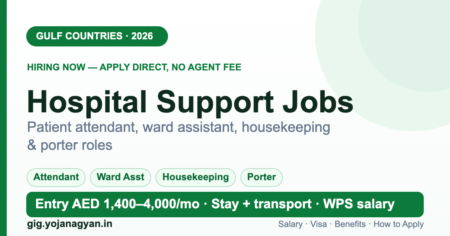 Hospital Support Jobs in the Gulf 2026 — salary, visa and how to apply