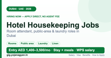 Hotel Housekeeping Jobs in Dubai 2026 — salary, visa and how to apply