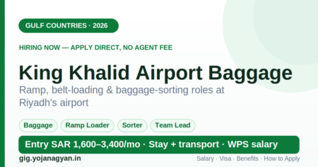 King Khalid Airport Baggage in the Gulf 2026 — salary, visa and how to apply