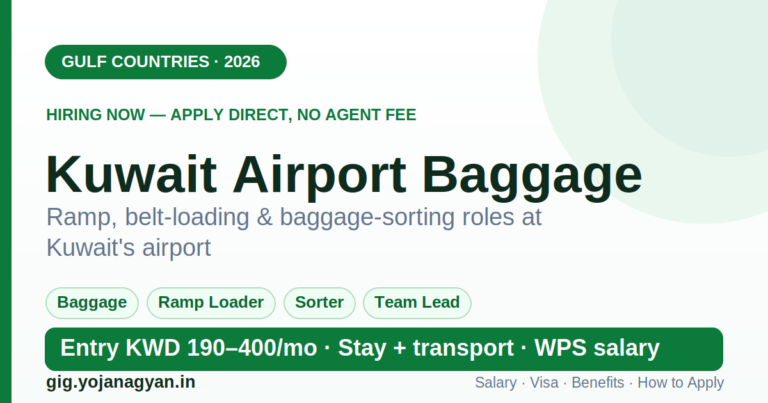 Kuwait Airport Baggage in the Gulf 2026 — salary, visa and how to apply