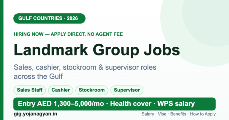 Landmark Group Jobs in the Gulf 2026 — salary, visa and how to apply