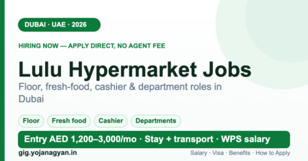 Lulu Hypermarket Jobs in Dubai 2026 — salary, visa and how to apply