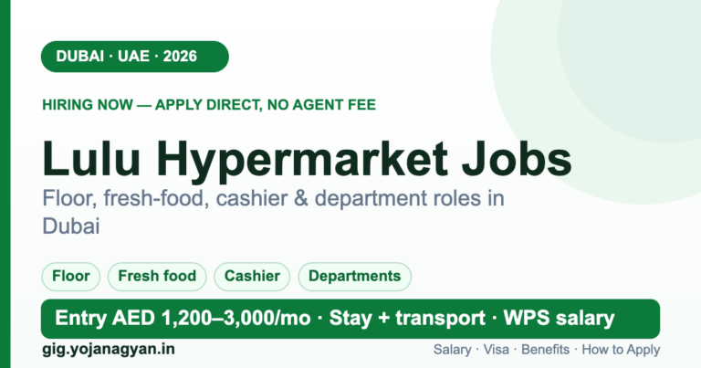 Lulu Hypermarket Jobs in Dubai 2026 — salary, visa and how to apply