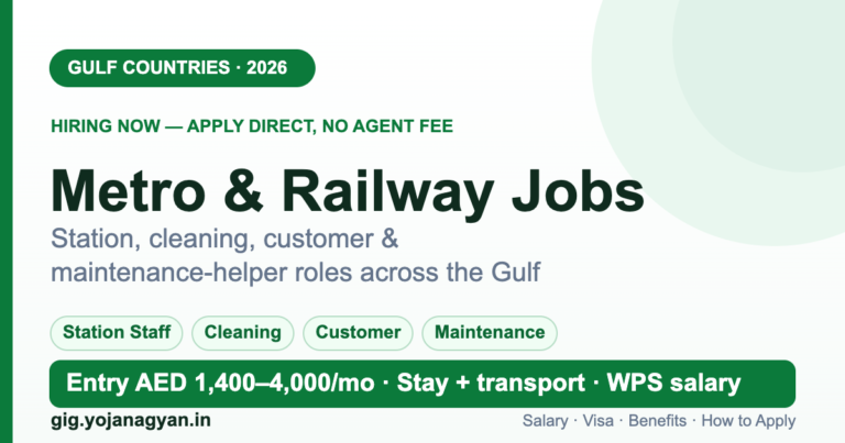 Metro & Railway Jobs in the Gulf 2026 — salary, visa and how to apply