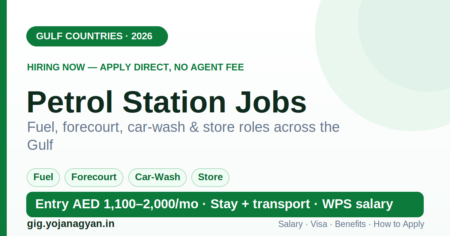 Petrol Station Jobs in the Gulf 2026 — salary, visa and how to apply