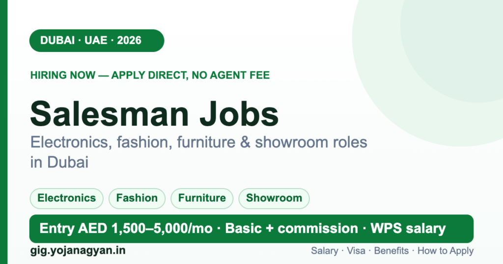 Salesman Jobs in Dubai 2026 — salary, visa and how to apply