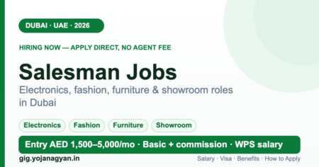 Salesman Jobs in Dubai 2026 — salary, visa and how to apply