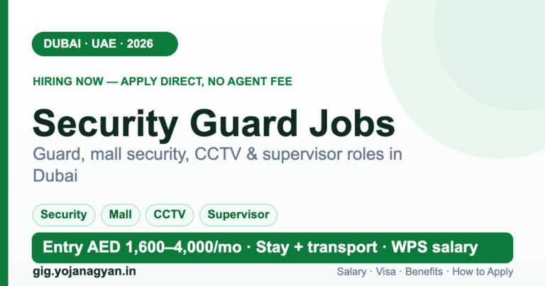 Security Guard Jobs in Dubai 2026 — salary, visa and how to apply