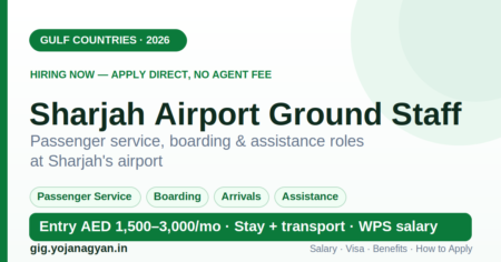 Sharjah Airport Ground Staff in the Gulf 2026 — salary, visa and how to apply