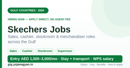 Skechers Jobs in the Gulf 2026 — salary, visa and how to apply