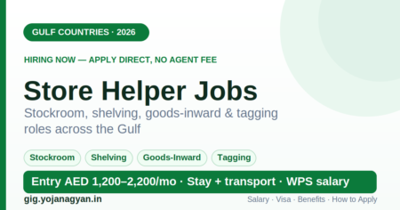 Store Helper Jobs in the Gulf 2026 — salary, visa and how to apply