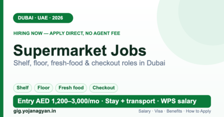 Supermarket Jobs in Dubai 2026 — salary, visa and how to apply