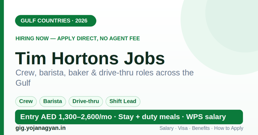 Tim Hortons Jobs in the Gulf 2026 — salary, visa and how to apply