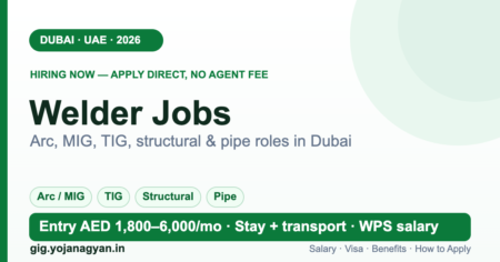 Welder Jobs in Dubai 2026 — salary, visa and how to apply